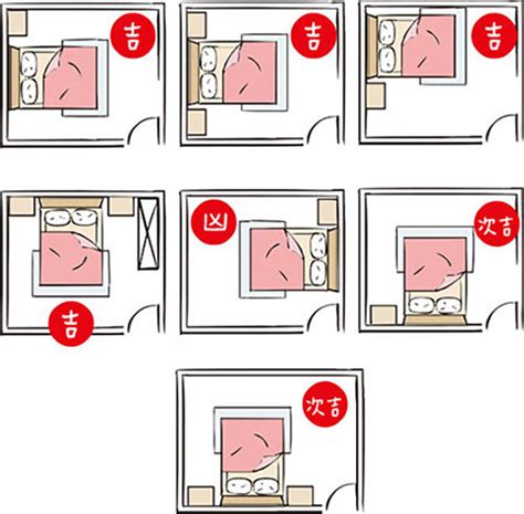 床頭靠山|【風水特輯】「床」這樣擺 睡出好運氣